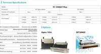 Plotter Infiniti Challenger 5.3m 16 Pies FY-5300GT FY-5000