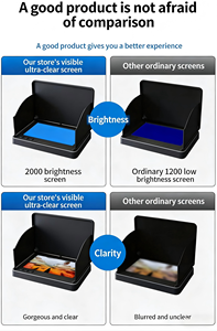 Caméra de pêche sous-marine pour la pêche <span class=keywords><strong>sur</strong></span> glace en hiver, 4,3 pouces, 1080p, vision nocturne IR, étanche IP68, Eyefish Aqua Vu, détecteur de poissons visuel - Product Image 4