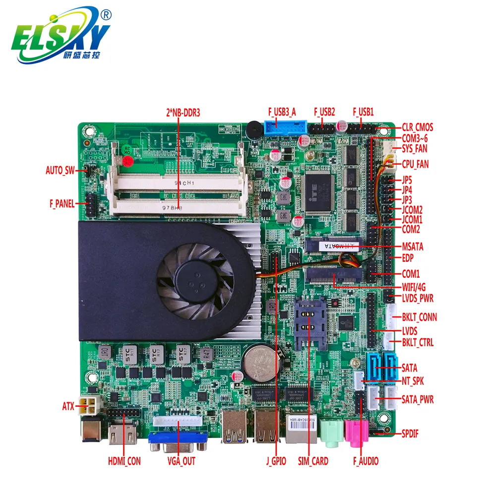 ELSKY 17x17x18 미니 itx 마더 보드 스카이레이크 i3 6100 CPU RJ45 VGA 1H-DMI SATA MSATA 2 * USB3.0 WIN10/11 OEM 마더 보드