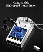 Clé USB Métallique Super Mini Personnalisée de Haute Qualité avec Logo, USB 2.0 3.0, 1 Go 2 Go 4 Go 8 Go 16 Go 32 Go 64 Go 128 Go, Vente en Gros