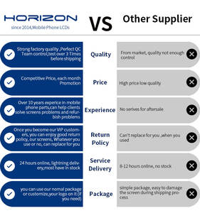 Batería Recargable Original <span class=keywords><strong>de</strong></span> 3000 mAh KS40 para Motorola <span class=keywords><strong>Moto</strong></span> <span class=keywords><strong>E6</strong></span> Play XT2029-1, Baterías Recargables <span class=keywords><strong>de</strong></span> Iones <span class=keywords><strong>de</strong></span> Litio para Teléfono Inteligente - Product Image 6