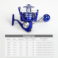 TOLURE Promotion Moulinet de pêche spinning en acier inoxydable, Frein 30kg, Gauche, Rapport de transfert 5.5:1, pour leurres artificiels en mer, rivière, lac, ruisseau
