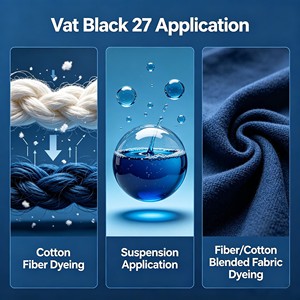 Tinte Antracina Negro 27 <span class=keywords><strong>para</strong></span> Mezclas de Algodón, Viscosa y Poliéster - Product Image 3