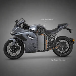 Motocicleta Eléctrica Cybern de 3000W de Alta Velocidad Usada, para Adultos, con Batería de Litio de 72V, Moto Deportiva con Motor de un Solo Lado, Moto Eléctrica de Carreras >80km/h - Product Image 5
