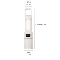 Lampu Senter Portabel Senter LED Kecil Dapat Diperbesar Lumen Tinggi P35 Dapat Diisi Ulang ABS Pengisian Daya USB untuk Berkemah Bersepeda