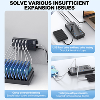 Sipolar A-423 Hub USB 3.0 de 10 Puertos, Adaptador de Corriente de 120W, Sincronización de Datos Industrial de 5Gbps, Estación de Carga Rápida de 2A para SSD y Teléfono