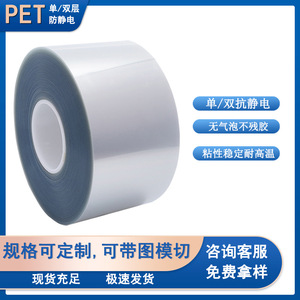 Película protectora de pantalla antiestática para mascotas, para protección de la pantalla del teléfono móvil, alta claridad, doble capa - Product Image 3