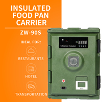Chauffe-Plats Électrique Professionnel Rotomoulé 90L avec Contrôle Numérique Intelligent et Arrêt Automatique de Sécurité pour Hôtels et Restaurants