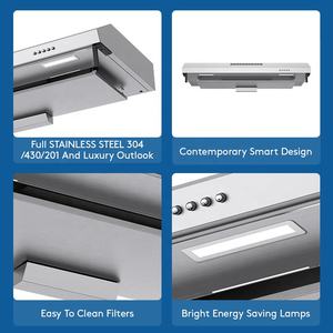 . Avec CB Certification CE En Acier Inoxydable corps <span class=keywords><strong>Greentec</strong></span> H601-9 Deux Moteurs Mince capot - Product Image 4