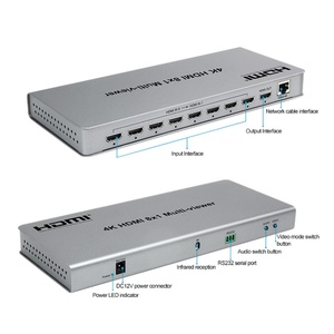 อุปกรณ์แสดงผลแบบหลายหน้าจอ Ultra HD 4K HDM Multiviewer 8x1 สำหรับห้องประชุม บาร์ ร้านอาหาร - Product Image 3