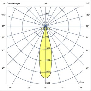 Luminaria de Emergencia Beghelli de 37.2 cm, IP65, Montaje en Pared - Product Image 3