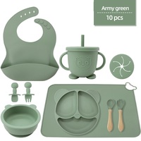 Juego de Vajilla de Silicona para Bebés con Base de Succión, Ecológico, Libre de BPA, Plato con Diseño de Dibujos Animados para Alimentos Complementarios