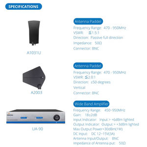 EIFMUSES UA-90 Amplificador de Antena de Banda Ancha de Alta Calidad y Potencia, Sistema de Distribución de Señal de Micrófono Inalámbrico - Product Image 5