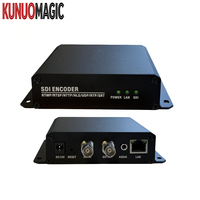 Codificador en Vivo KUNUOMAGIC de Alta Calidad SDI a UDP/RTMP/RTSP/SRT 1080P HEVC con Salida en Bucle 1SDI, Bitrate VBR y 5 Años de Garantía para Headend