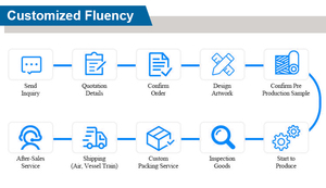 Trọng Lượng Nhẹ Xách Tay Tay Chuỗi Thép Của Nhãn Hiệu Mini Stacker Đôi Đường Sắt 1.5M Cho Nhà Sử Dụng Mới Xếp Bỏ-Palăng - Product Image 6