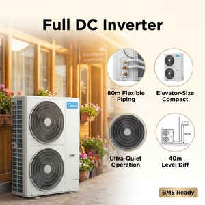 <span class=keywords><strong>Aire</strong></span> <span class=keywords><strong>Acondicionado</strong></span> Comercial Multi Split VRF Serie Quantum de <span class=keywords><strong>Midea</strong></span> para Viviendas - Product Image 4