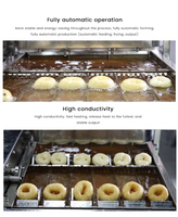Mini petites machines de fabrication de beignets automatiques avec surface antiadhésive Machine à gâteaux à dessert domestique Pan Maker