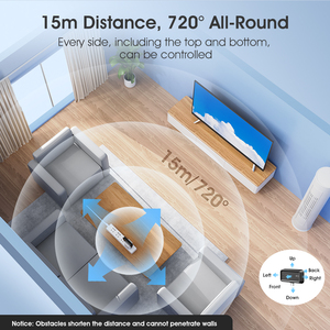 Control Remoto Universal Inteligente Tuya IR WiFi Infrarrojo para TV, DVD, Aire Acondicionado, Compatible con <span class=keywords><strong>Alexa</strong></span> y Google Home - Product Image 3