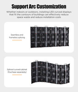 Schermo LED UHLED per Esterni <span class=keywords><strong>HD</strong></span> Impermeabile P2.6 P2.9 Display LED Pubblicitario per Eventi in Chiesa Palco Noleggio Pannello Video Wall - Product Image 5