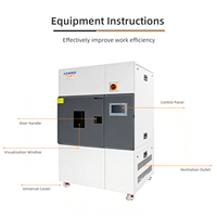 Cámara de Envejecimiento con Xenón ZENROTEST |   Simulación Solar de Espectro Completo |   Pruebas de Envejecimiento por Rayos UV para Piezas Automotrices y Electrónicas |