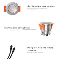 Projecteur LED RGB SL3-12 3W, étanche IP66, 12V, aluminium, angle de faisceau de 36 degrés, design moderne, CRI 80, montage encastré intérieur/extérieur