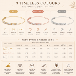 Élégant bracelet demi-tennis en argent sterling avec chaîne de diamants CZ taille ronde, bracelet délicat pour femme, bijoux de mode raffinés - Product Image 5