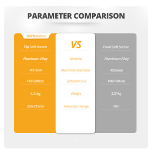 100*194cm Fixed Soft <strong>Light</strong> Board Scrim Large Silver <strong>Diffuser</strong> Reflector Aluminum Alloy Frame for Photography - Product Image 6