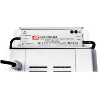 ZGSM économie d'énergie montage en surface led station-service lumière 80w 120w 150w 200w 240w led station-service essence led auvent lumière