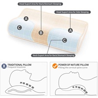 Kingworth Memory Foam Bett Orthopädisches Nackenkissen Visco Cool Memory Foam Kühlkissen mit Gel