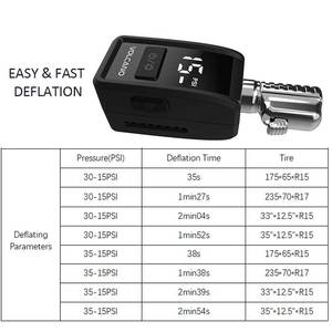 Desinflador de Neumáticos Todoterreno Portátil Compacto con Paro Automático y Disipación de Calor Rápida - Product Image 5
