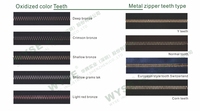Fermetures éclair en denim personnalisées, ruban de fermeture éclair pour jeans, vêtements, autres accessoires vestimentaires # 3 # 5 tirettes de fermeture éclair semi-verrouillables en laiton à extrémité fermée