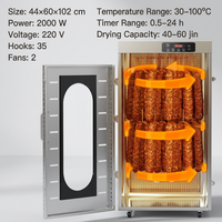 Four à air chaud en acier inoxydable pour la transformation de saucisses et de bacon, 35 crochets rotatifs, capacité de 50 kg, chauffage électrique