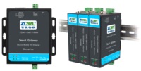 Passerelle Modbus de pointe pour l'Edge Computing, Serveur de périphériques série RS485/RS232 vers Ethernet, Montage sur rail DIN, GW1110NM Certifié CE