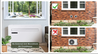 Aire Acondicionado de Pared JP Todo en Uno, Control Remoto por Bluetooth con la Aplicación Smart Life, Refrigeración y Calefacción para Habitaciones y Apartamentos