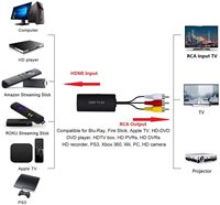 Adaptateur Audio vidéo compatible HDMI vers AV/ RCA, prend en charge PAL/NTSC pour Roku Streaming Stick Fire Stick TV ect