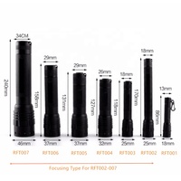 Lampe de poche LED durable super longue portée étanche en alliage d'aluminium avec zoom rechargeable par USB la plus brillante pour un usage industriel
