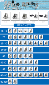 1515 1081 nhôm hồ sơ phù hợp với kết nối 1525a-6 chết đúc nhôm khung 2525 loạt máy phần chết đúc alumin - Product Image 5
