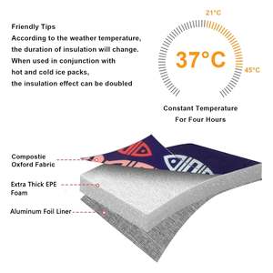 Personalizado de alta calidad calentador de leche materna bolsa de transporte portátil aislado bolsa de biberón para viajes - Product Image 4