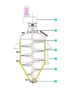 Conical Agitated Nutsche Filter Dryer /Manufacturer Providing Overseas services