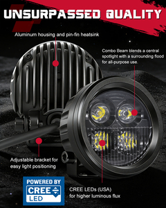 Nouveaux feux LED combinés Novaled 40W 12V IP68 étanches en aluminium pour automobile, faisceau large et feux de route, Plug&Play pour tout-terrain/ATV - Product Image 3