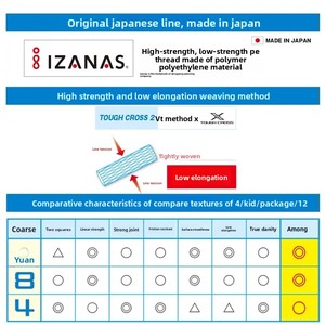 Dây câu cá biển Nhật Bản chất lượng cao PL-77FV PITBULL 12 sợi PE nổi, đầu thu nhỏ kép, 200m, đường kính 1.5mm - Product Image 4