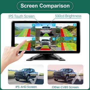 10.36 Inch 6-Channel Smart <strong>Monitor</strong> Touch Screen Reverse Camera BSD Alarm System Truck's Smart Blind Zone Detection DVR Camera - Product Image 3