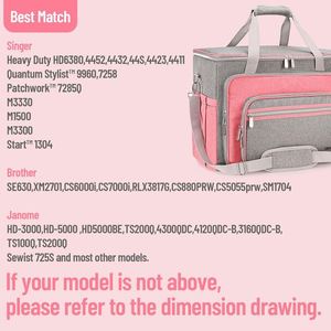 BSCI Factory Airline Approved <b>Sewing</b> Supplies Kits Tote Pouch Waterproof <b>Sewing</b> Machine Carrying Bag - Product Image 6