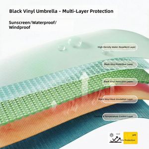 Sombrilla de Sol con Protección UV Automática, Modelo 2026, Apertura Rápida, Mango de Color Contrastante, Diseño de Tres Pliegues, Logotipo OEM - Product Image 4
