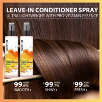 Spray revitalisant sans rinçage Luxfume pour perruques synthétiques – Solution hydratante pour le soin des perruques en dentelle et des extensions