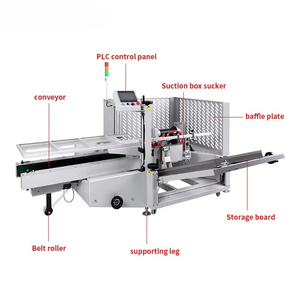 เครื่องตั้งกล่องกระดาษลูกฟูกอัตโนมัติไฟฟ้า CER5040 และเครื่องแกะกล่องสำหรับบรรจุภัณฑ์<span class=keywords><strong>อาหาร</strong></span> พร้อมระบบพับกล่องความแม่นยำสูง - Product Image 5