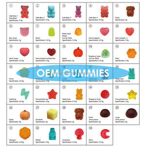 Integratori in Gommose di Creatina Monoidrato Senza Zucchero Vegani 3000mg Pre-Allenamento Energizzanti Aromatizzati Etichetta Privata OEM all'Ingrosso - Product Image 6