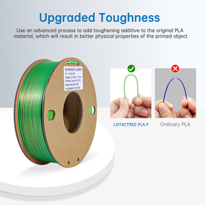 Adjustable Plastic Rod Red-Green Plastic Rods 250G <b>PLA</b>-F New Top 330m 3D Printing 1kg 1.75mm Moulding Plastic Rods - Product Image 3