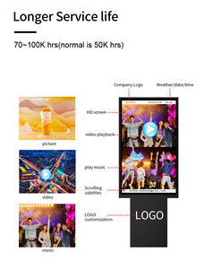 Le plus récent plancher de kiosque commercial extérieur à haute luminosité de 3000 nits avec technologie de gradation locale MiniLED - Product Image 3