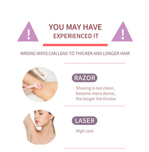 Commercio all'ingrosso permanente dourless spray per la crescita dei capelli spray inibitore della crescita dei capelli siero per gli uomini capelli rimuovere i capelli - Product Image 5